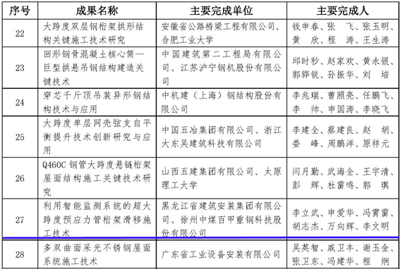 4yue xiu.jpg 4yue xiu.jpg
