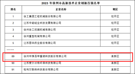 圖片3.png 圖片3.png